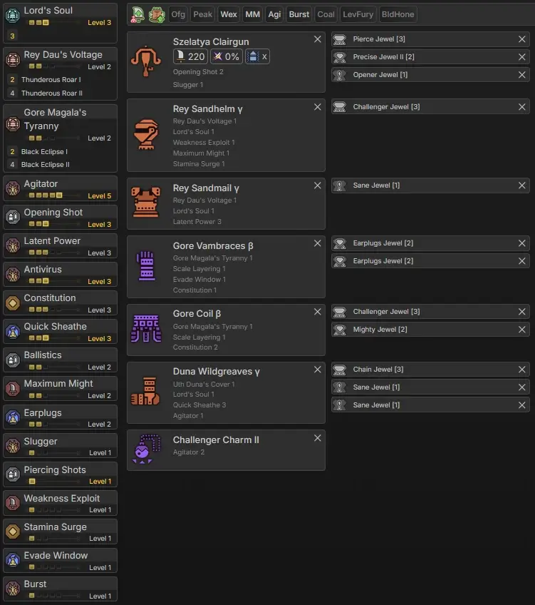 Craftable Wilds Light Bowgun Pierce Meta Set