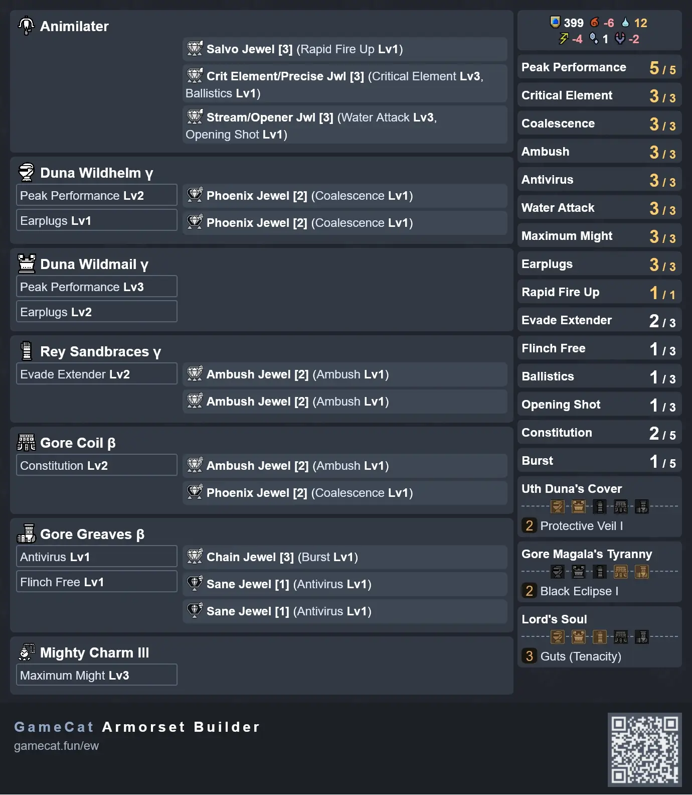 Craftable Wilds Light Bowgun Peak Performance Ambush Meta Set