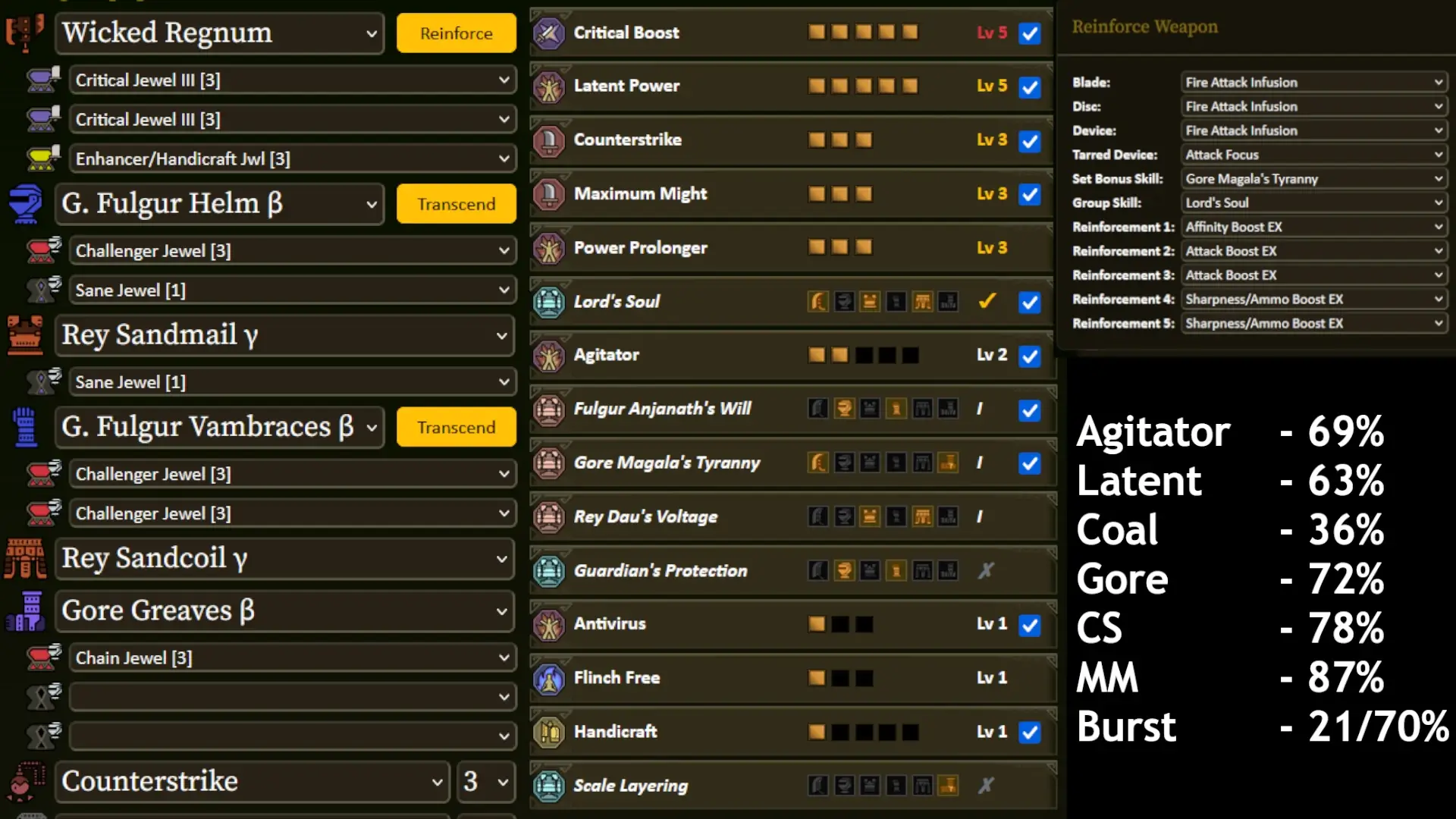 Wilds Switch Axe Meta Set