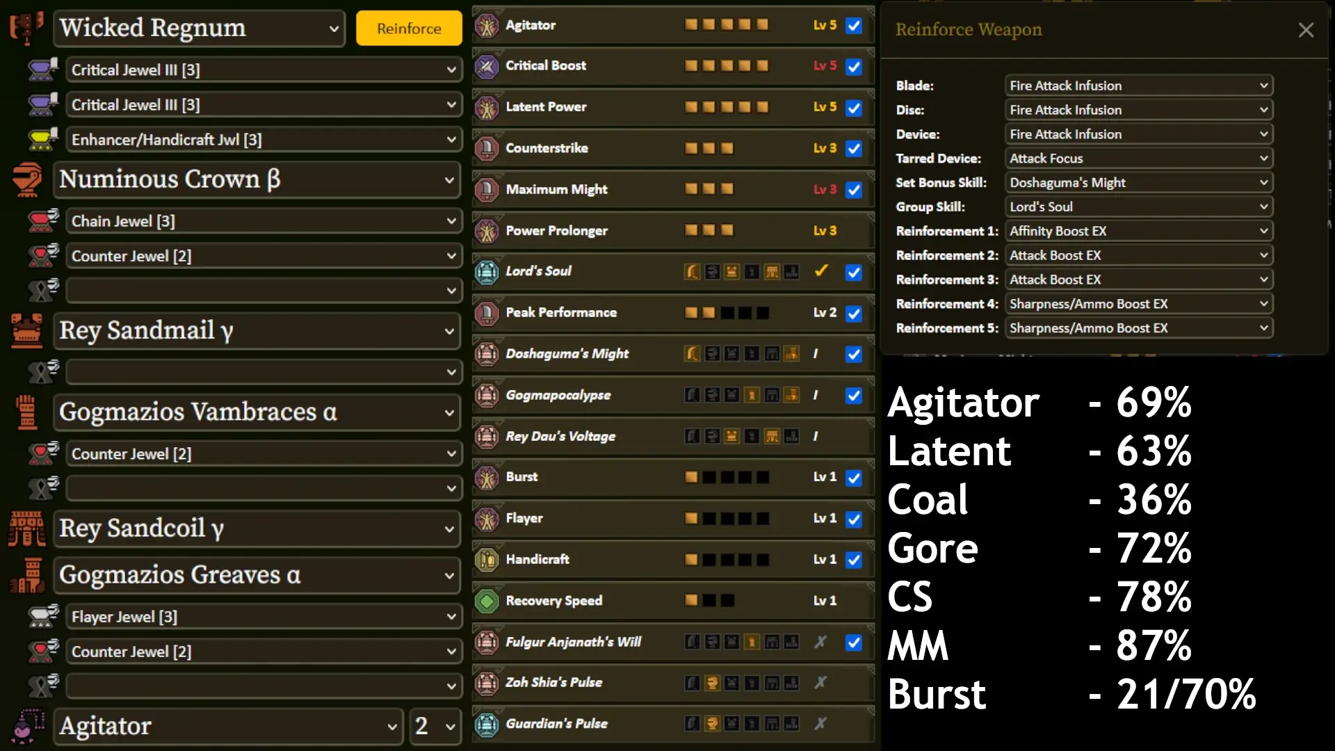 Wilds Switch Axe Meta Set
