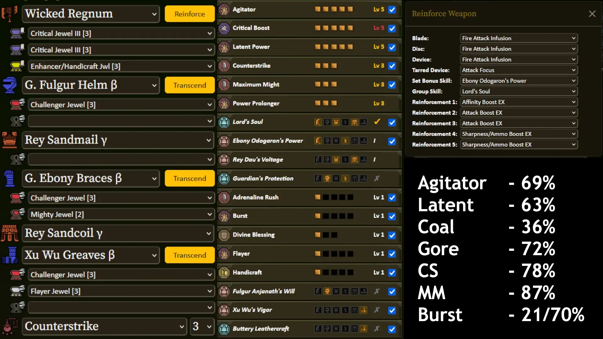 Wilds Switch Axe Meta Set