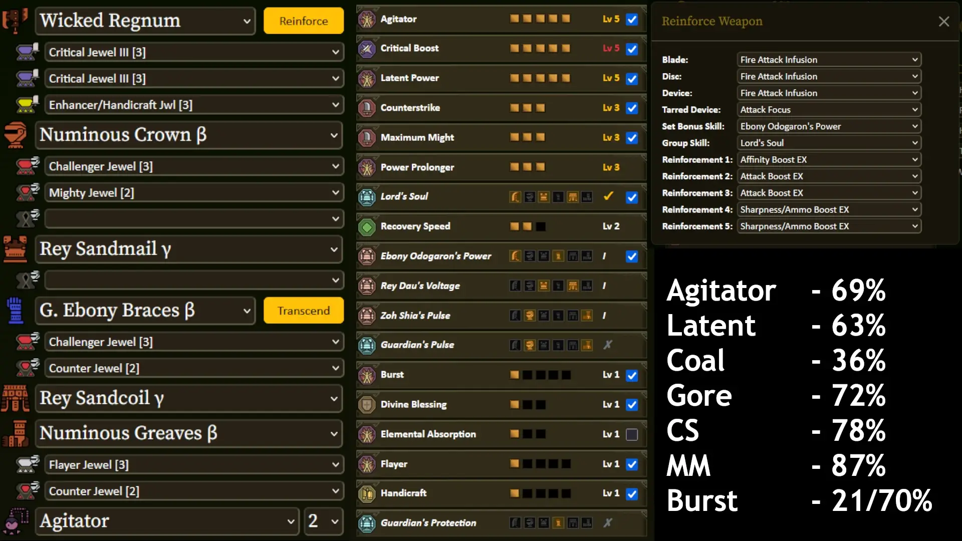 Wilds Switch Axe Meta Set