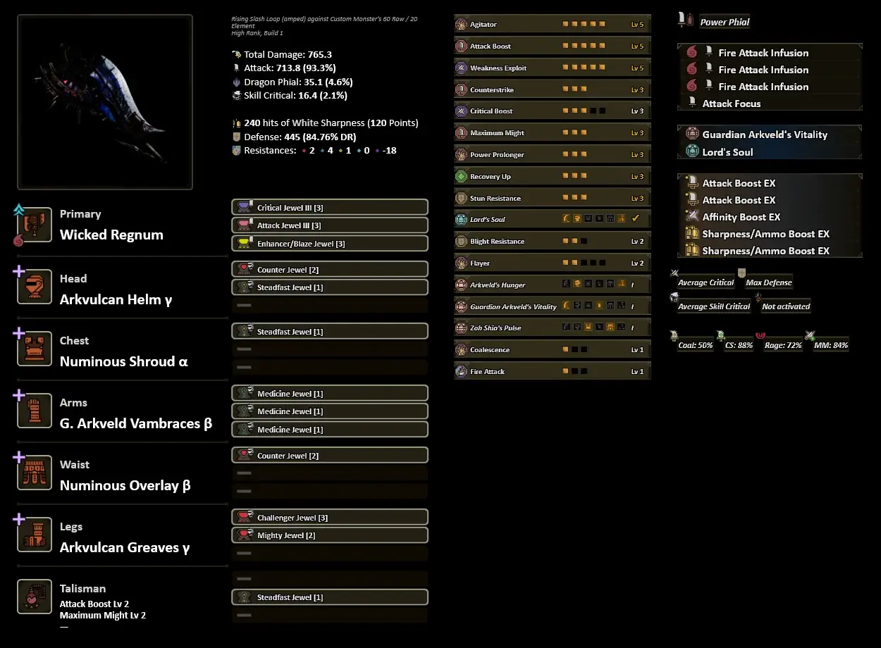 Wilds Switch Axe Meme Set