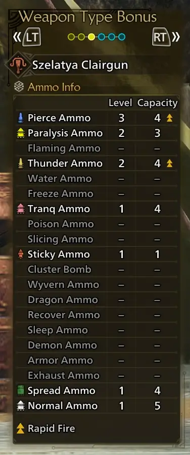 Wilds Ammo Info explained